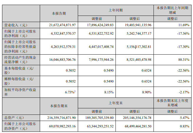 企业微信截图_20220823173726.png