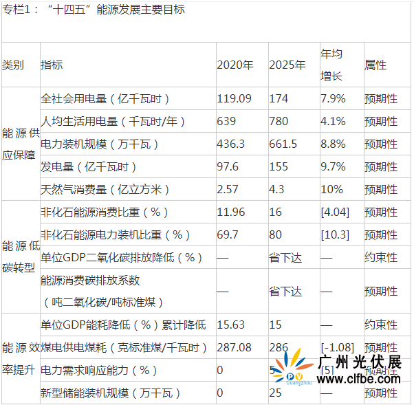 微信截图_20221013084823.png