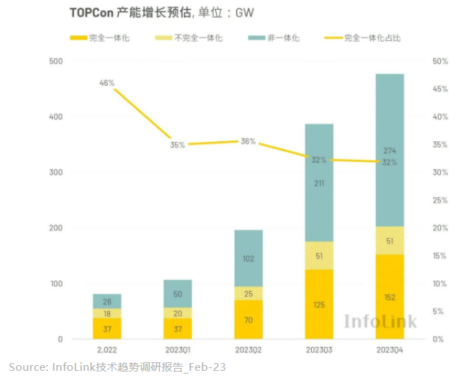 企业微信截图_20230324175655.png