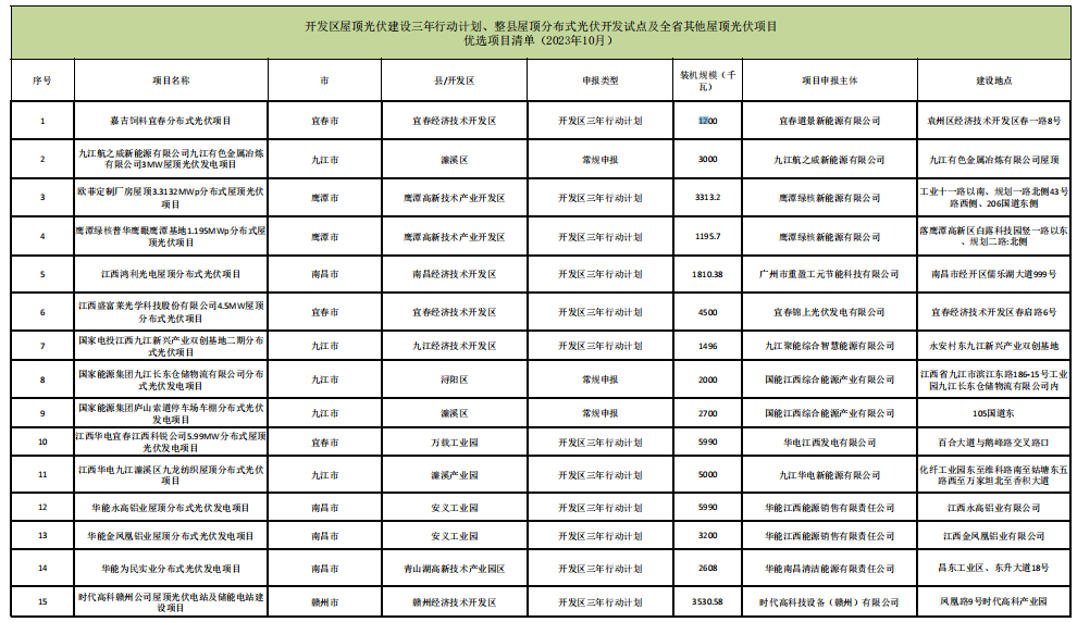 企业微信截图_20231120175943.png