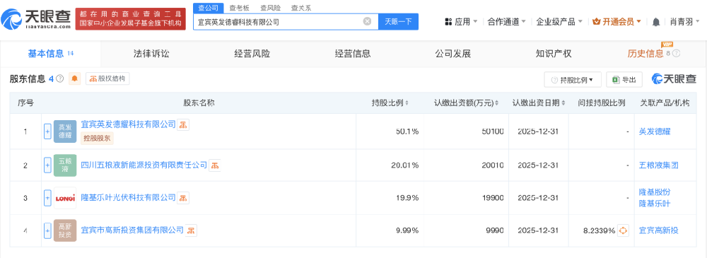 重磅！五粮液再“押”光伏