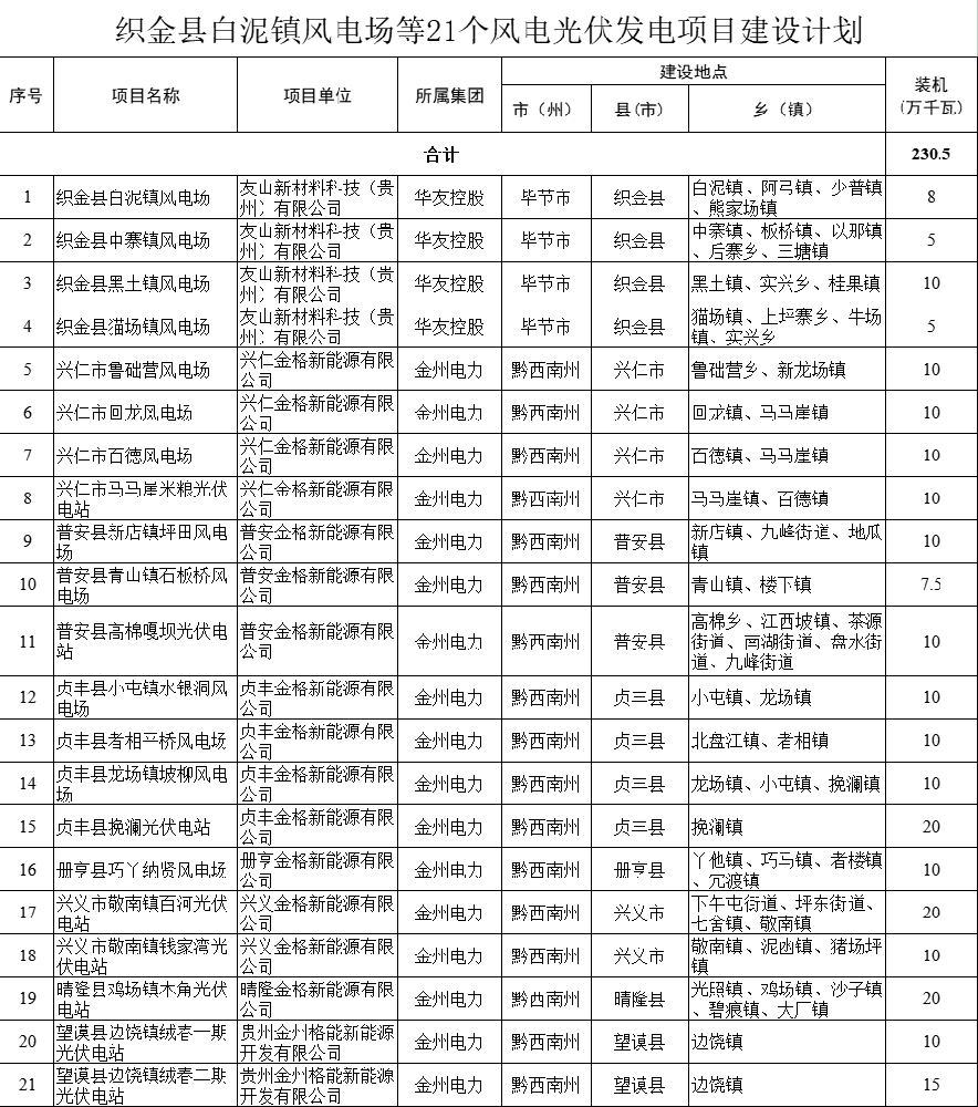 企业微信截图_17506399039388.png